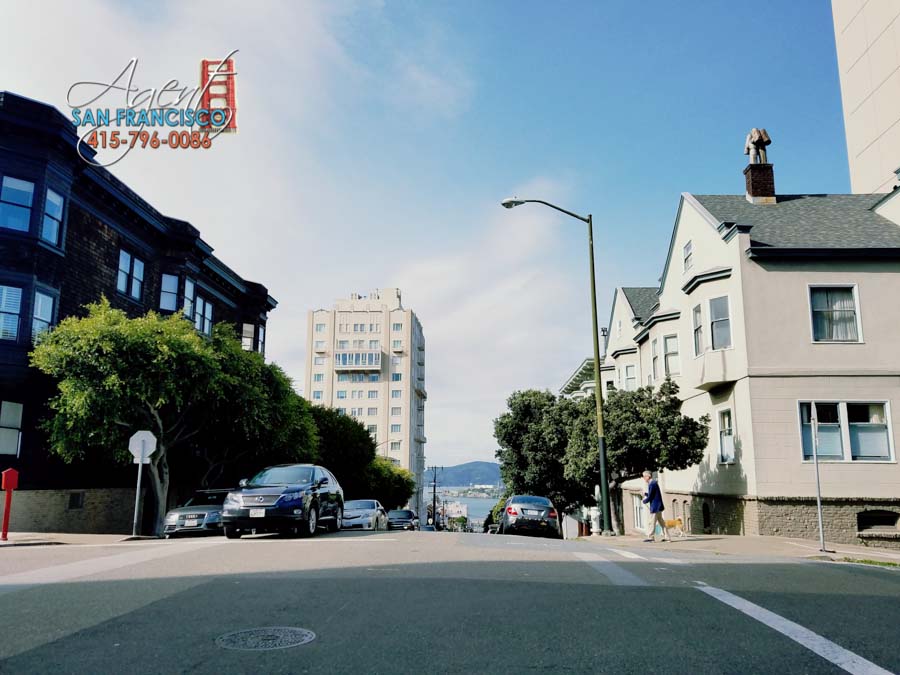 San Francisco | How to Build a Profitable Property Portfolio | Mortgage residential and commercial home loans SF
